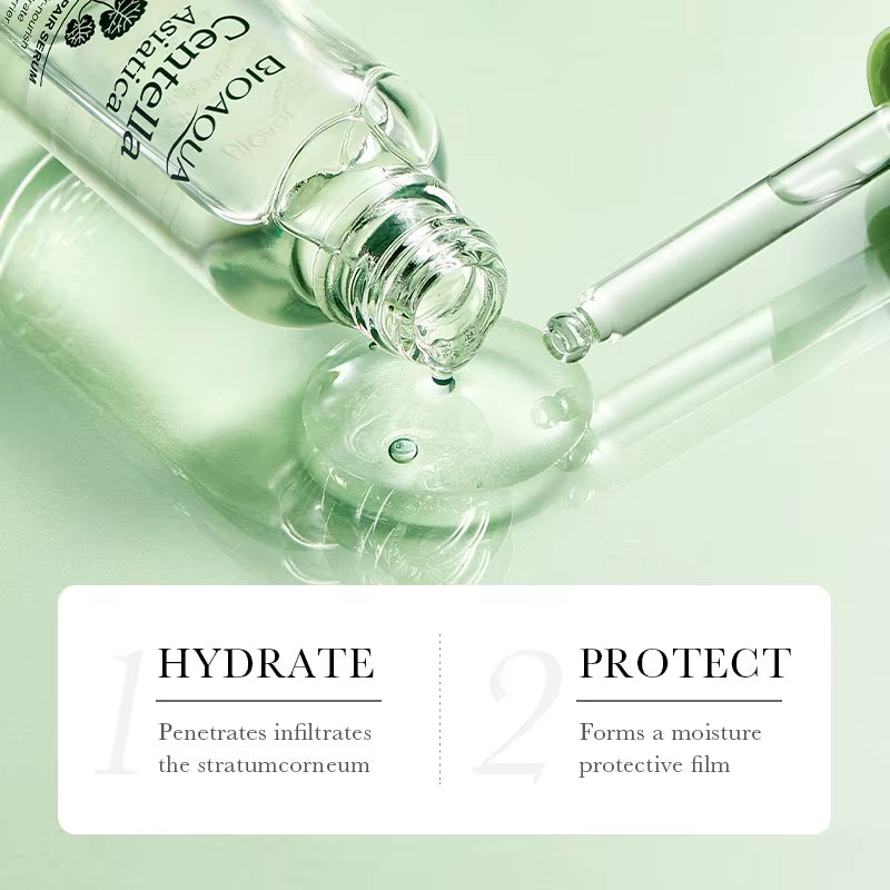 BIOAQUA Centella Asiatica Skin Care Sets Moisturizing Face Serum anti Dark Circles Eye Bags Eye Cream Travel Size Skin Care